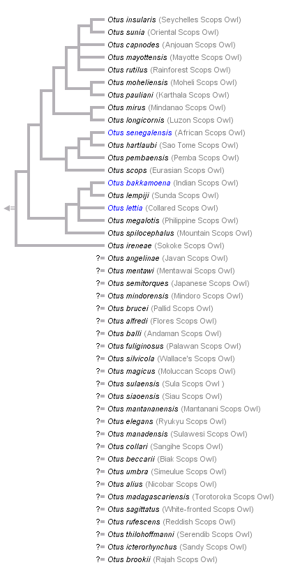 taxon links