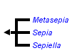 taxon links