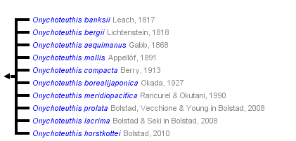 taxon links