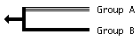 tree diagram with two taxa, one on a non-monophyletic branch