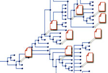 Page objects attached to nodes in the tree